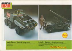Palitoy Action Man for 1979
