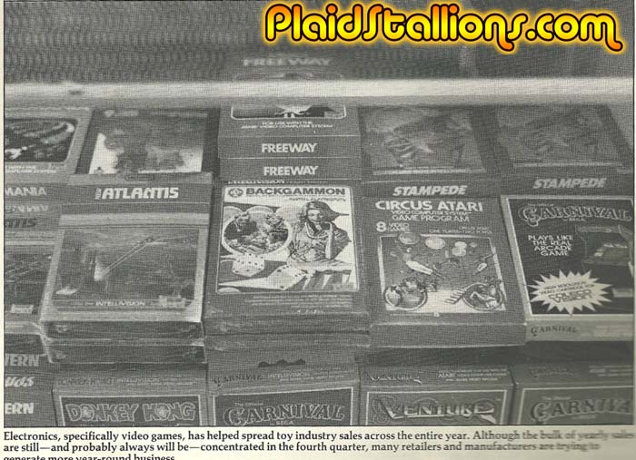 Atari Display